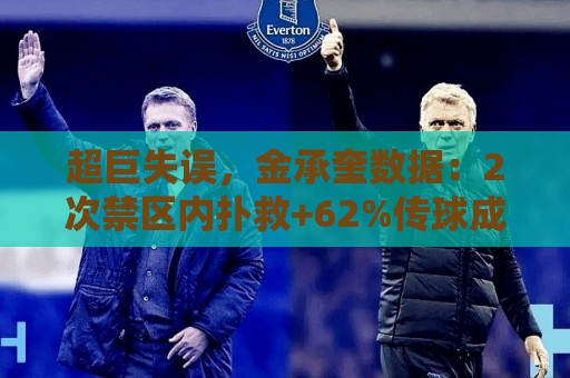 超巨失误，金承奎数据：2次禁区内扑救+62%传球成功率，评分6.5