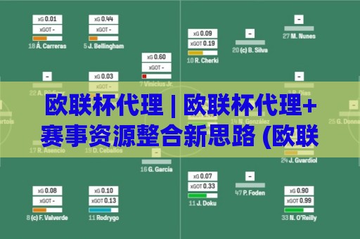 欧联杯代理 | 欧联杯代理+赛事资源整合新思路 (欧联杯代理) 从渠道对接到内容运营的实战拆解⚽网上热门堵球站比分下盘无需登录对比大礼包导航
