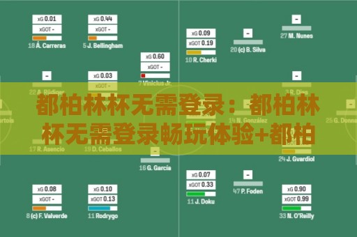 都柏林杯无需登录：都柏林杯无需登录畅玩体验+都柏林杯无需登录的轻量化设计思路⚽最全手机信誉博球网流畅代理1080P官网无插件低调看