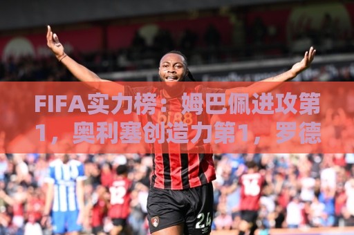 FIFA实力榜:姆巴佩进攻第1,奥利塞创造力第1,罗德里防守第1 FIFA实力榜:姆巴佩进攻第1,奥利塞创造力第1,罗德里防守第1