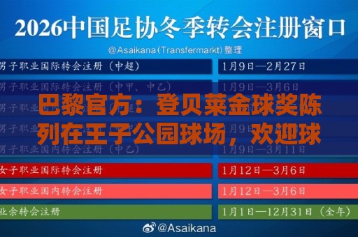 巴黎官方：登贝莱金球奖陈列在王子公园球场，欢迎球迷参观