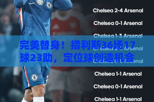 完美替身!措利斯36场17球23助,定位球创造机会占比38.5% 完美替身!措利斯36场17球23助,定位球创造机会占比38.5%