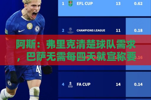 阿斯：弗里克清楚球队需求，巴萨无需每四天就宣称要争夺所有冠军